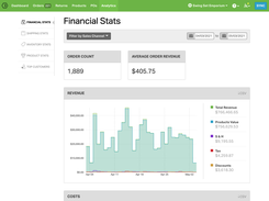 Check out the performance of your business and ecommerce operations with our Advanced Analytics module 