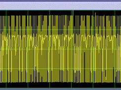 One Way Delay chart