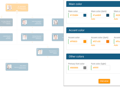 Adapt the colors of your org chart in orginio to your Corporate Design.