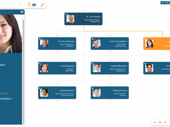 Easily create org charts online with orginio