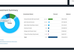 OrgPlus Screenshot 1