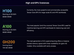 Ori GPU Cloud Screenshot 1