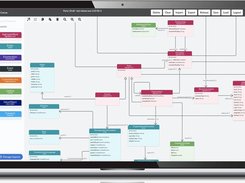 Amadeus Digital Care Record Screenshot 4