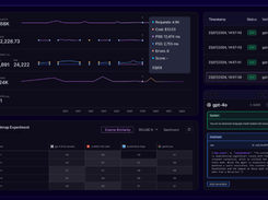 Orq.ai Screenshot 1