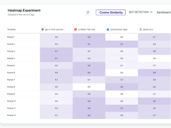 Orq.ai Screenshot 1