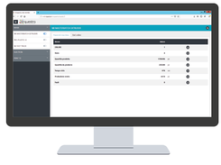 Orquestra IIoT Data Manager Screenshot 1