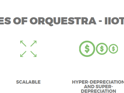 Orquestra IIoT Data Manager Screenshot 1