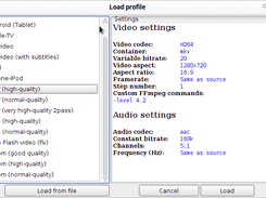 Load conversion profile