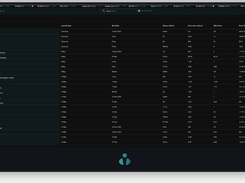 ORTEX Screenshot 1