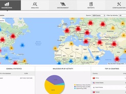 Open Threat Exchange