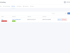 Tasks  of OS Time Tracking
