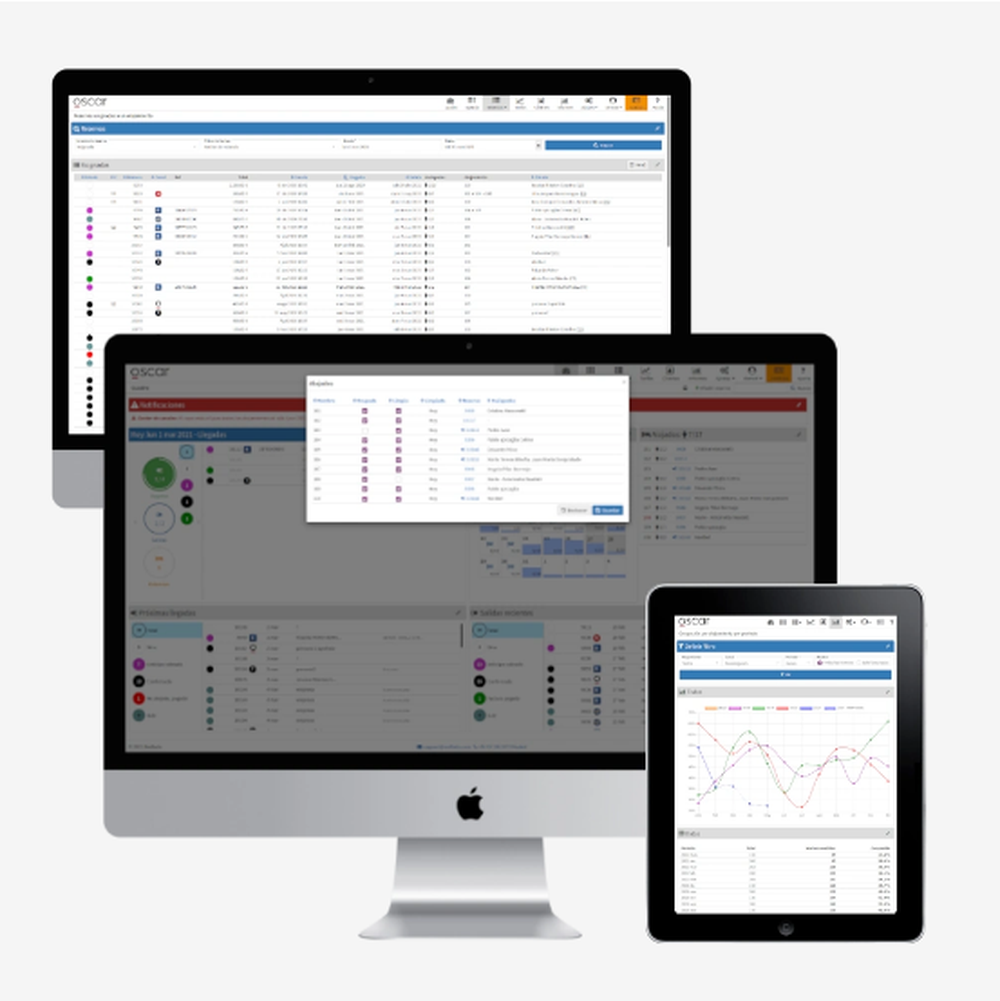 Oscar Hotel Software Screenshot 1