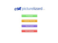 Admin Panel - User Level Access for different activities