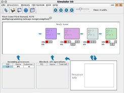 01-Process scheduling