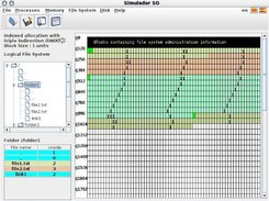 03-File System management