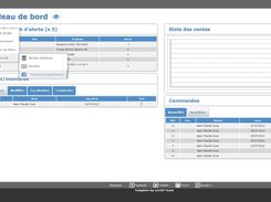 BackOffice Dashboard