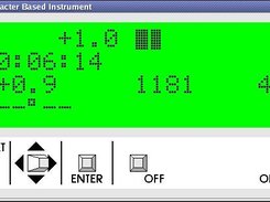 GUI Simulation of Character Based Instrument