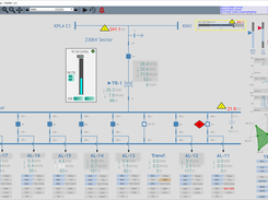 OSHMI - Open Substation HMI download | SourceForge.net