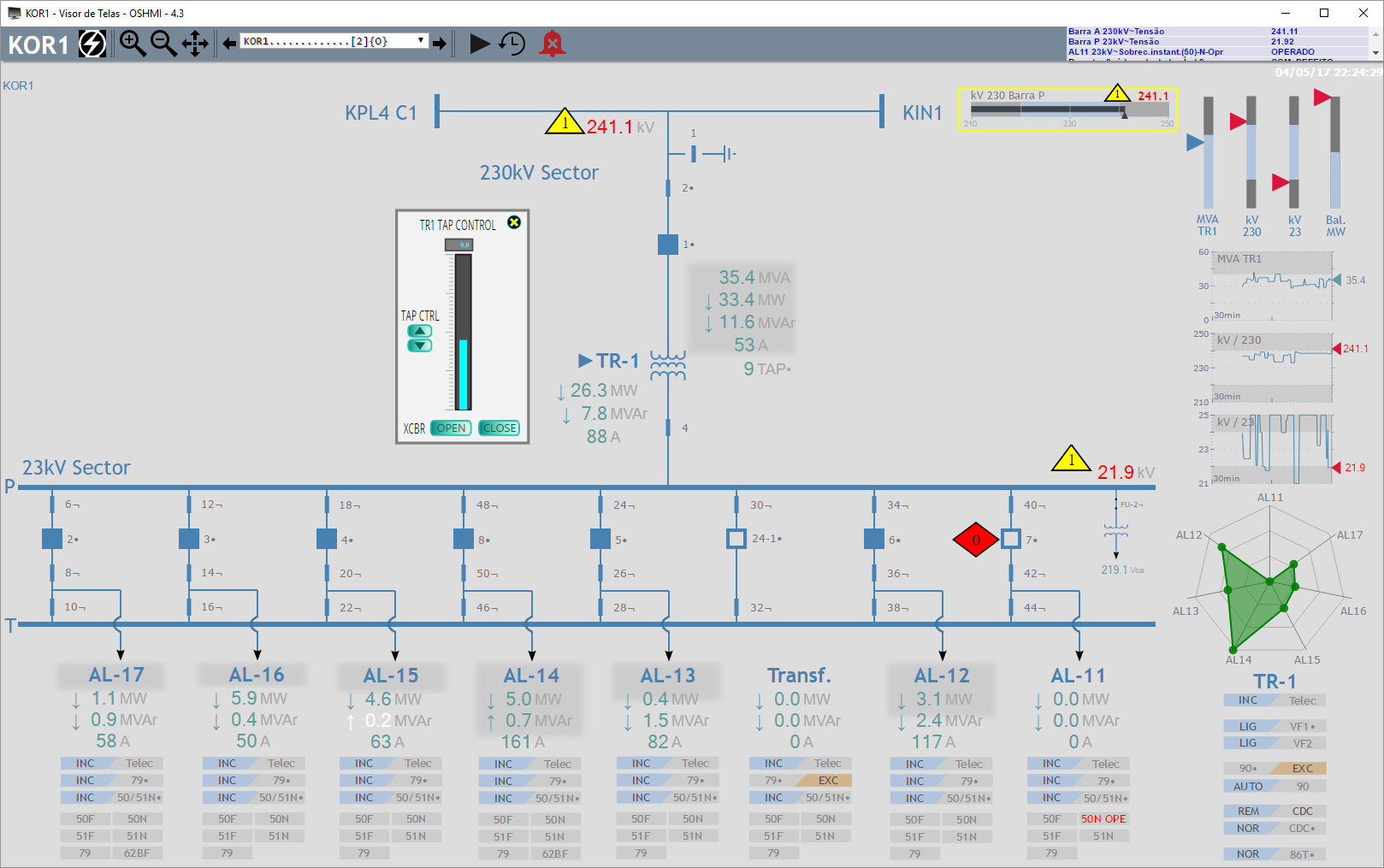Oshmi Open Substation Hmi Download Sourceforge Net