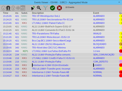 Events Viewer