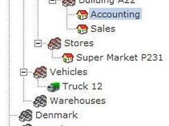 Hierarchy of locations and location groups