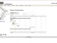 GANT chart wuth online status of inventory