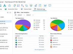 OsMonitor Employee Productivity Analytics Dashboard: A detailed view of the user behavior analysis console, showcasing comprehensive productivity tracking for an individual employee (Mike) over a specified weekly date range. The dashboard features intuitive, high-visibility pie charts and granular time-distribution tables split into two core categories: Top Applications and Top Websites. Administrators can review precise metrics, such as chrome.exe leading application usage at 460 minutes (46%) and google.com dominating web activity at 320 minutes (32%). The left-hand panel displays a well-structured corporate directory tree, organized cleanly by departments including Office, Sales, HR, IT, and Marketing for rapid navigation between endpoints. This centralized reporting hub transforms raw background logs into actionable business insights, allowing management to easily identify time-wasting habits or recognize focused work—all hosted securely on your on-premise infrastructure with a one-time buyout license and zero recurring costs. Learn more at www.os-monitor.com