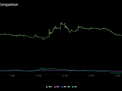 OSOL Screenshot 1