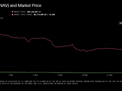 OSOL Screenshot 2