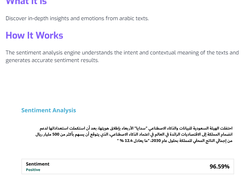 Sentiment analysis