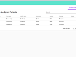 Patients registry