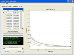 Screenshot of OSRE v.0.1 showing damage output graphs.