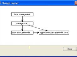 04 Trace impact