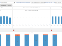 Contractor Dashboard