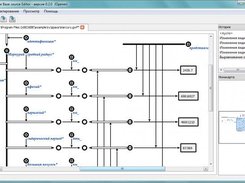 Knowledge Base source Editor. Used SCg-code for visual edit.