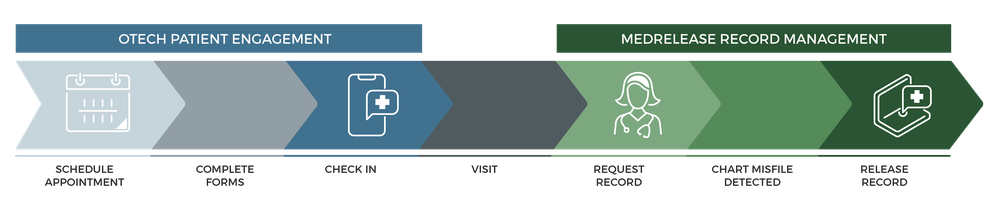 OTech Screenshot 1