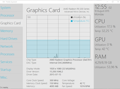 Otil - Graphics Card