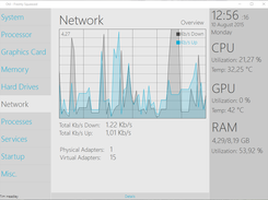 Otil - Network