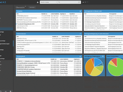 otris contract Screenshot 1