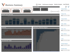 Real-Time Freight Procurement Dashboard