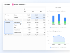 Ottava - Intelligent data  visualization