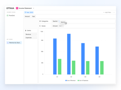 Ottava - Custom charts