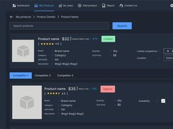 Detail Product Comparison