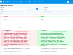 OurGov supports comparing the text of multiple bills.