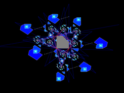 Converging forward transformation