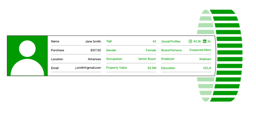 OuterSignal Screenshot 1