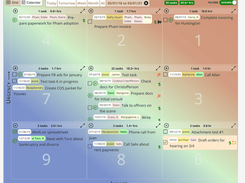 World-Class Task Management and Time Keeping