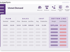 Outperform Planning Screenshot 1