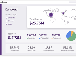 Outperform Planning Screenshot 1