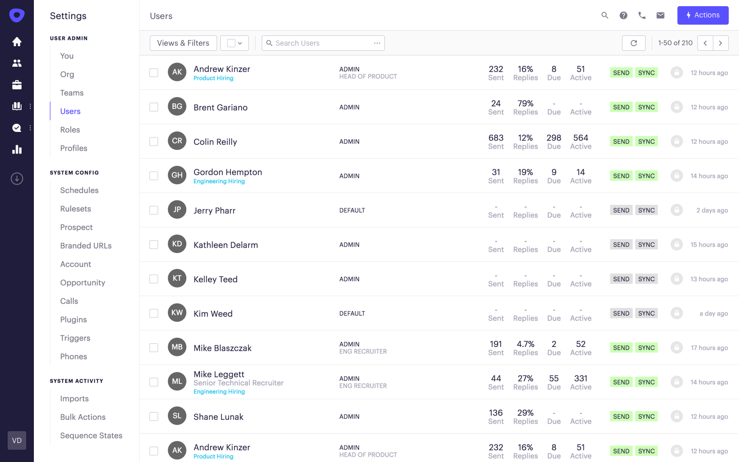 Outreach Reviews and Pricing 2023
